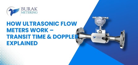 How Ultrasonic Flow Meters Work: Core Principles Explained
