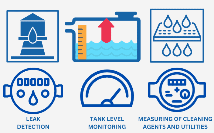 Chemical Inventory Management in chemical industry