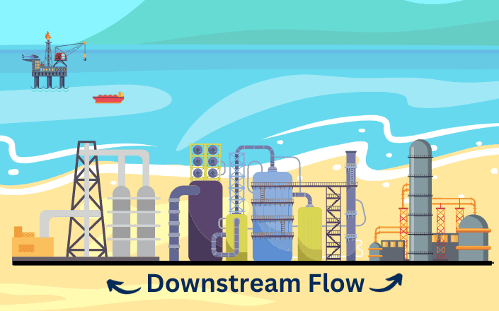 Downstream application of flow measurement