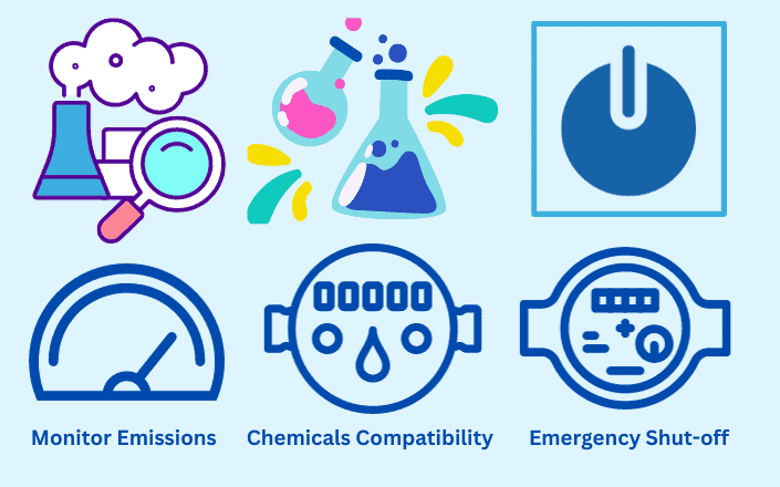 Safety and Environmental Compliance in chemical industry